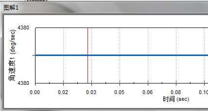 solidworks怎么打印图纸